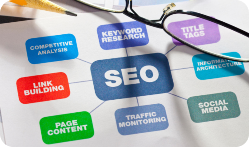 Your Key to Website Intel
