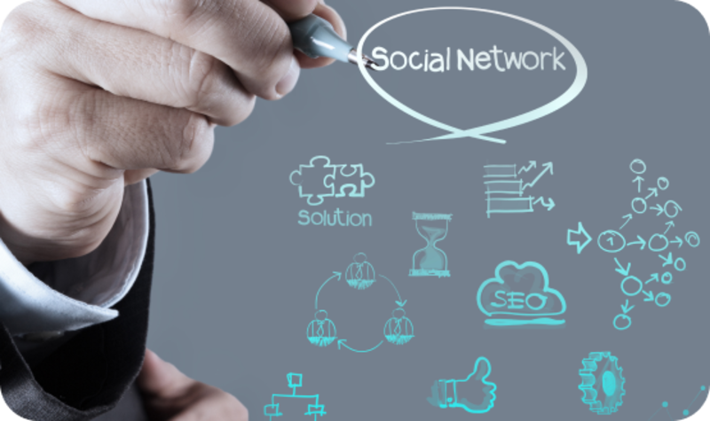Social Media Marketing